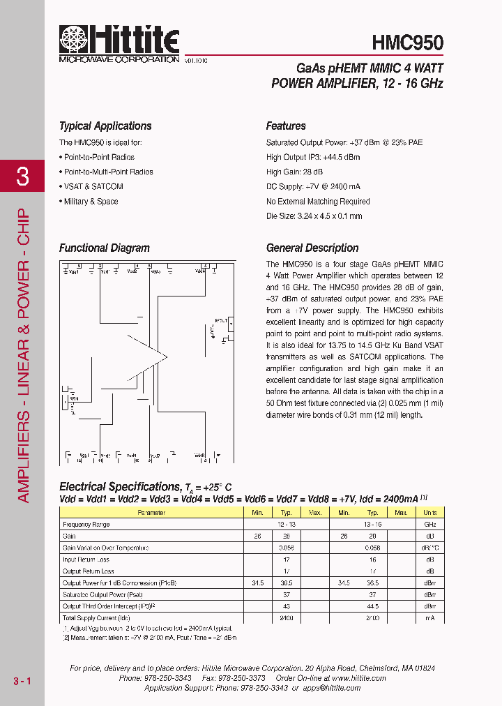 HMC950_5012903.PDF Datasheet