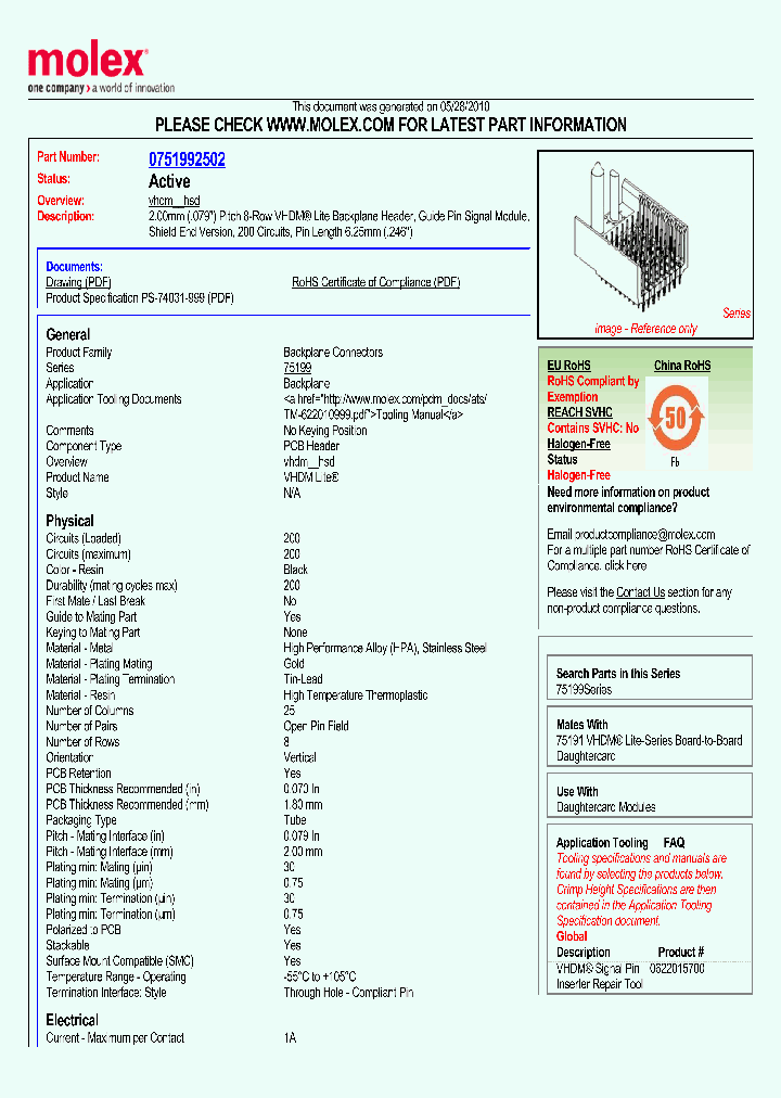 0751992502_5013052.PDF Datasheet