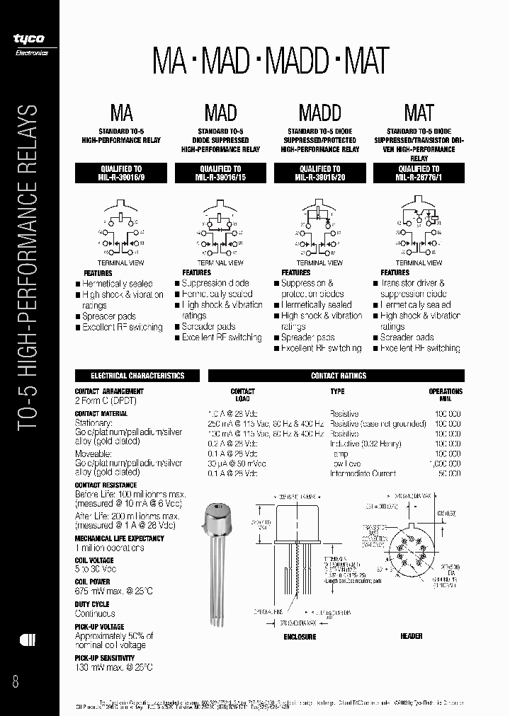MAT_5014798.PDF Datasheet