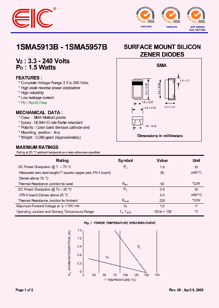 1SMA5954B_5015404.PDF Datasheet