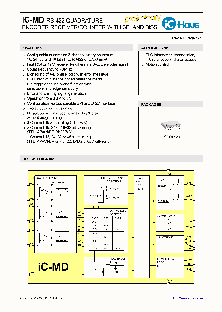 IC-MDEVALMD1D_5015812.PDF Datasheet