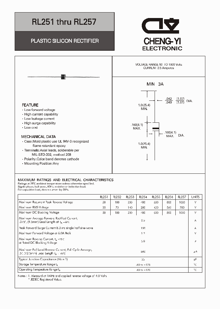 RL252_5016094.PDF Datasheet