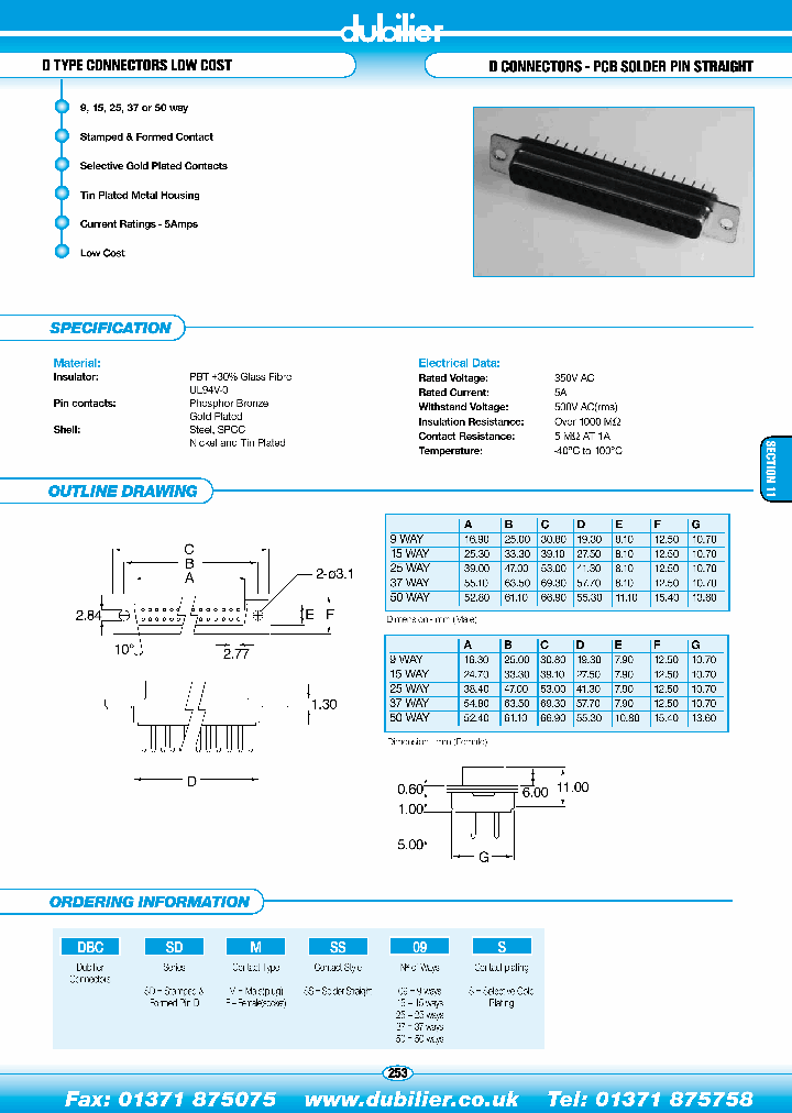 DBCSDMSS37S_5016553.PDF Datasheet