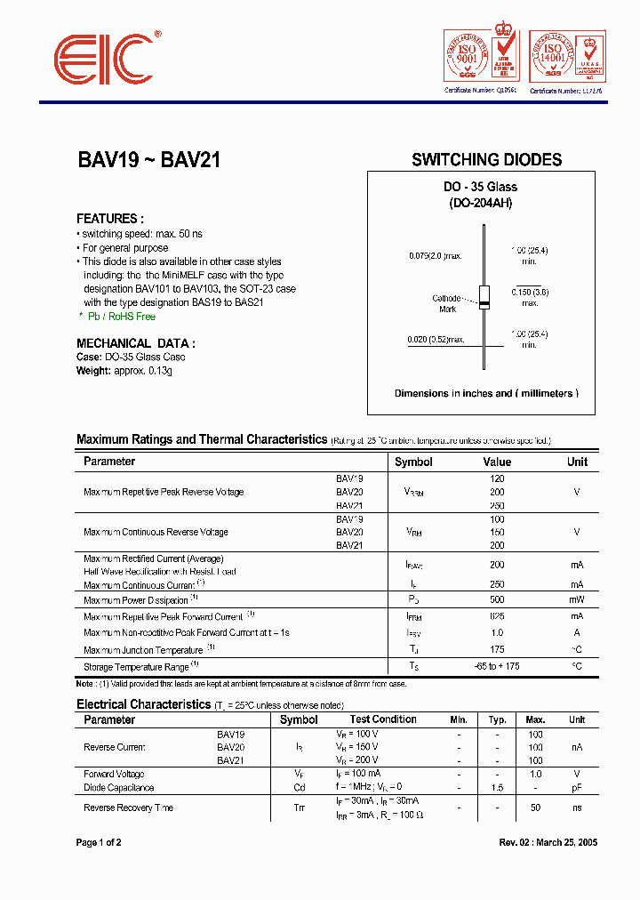 BAV21_5016560.PDF Datasheet