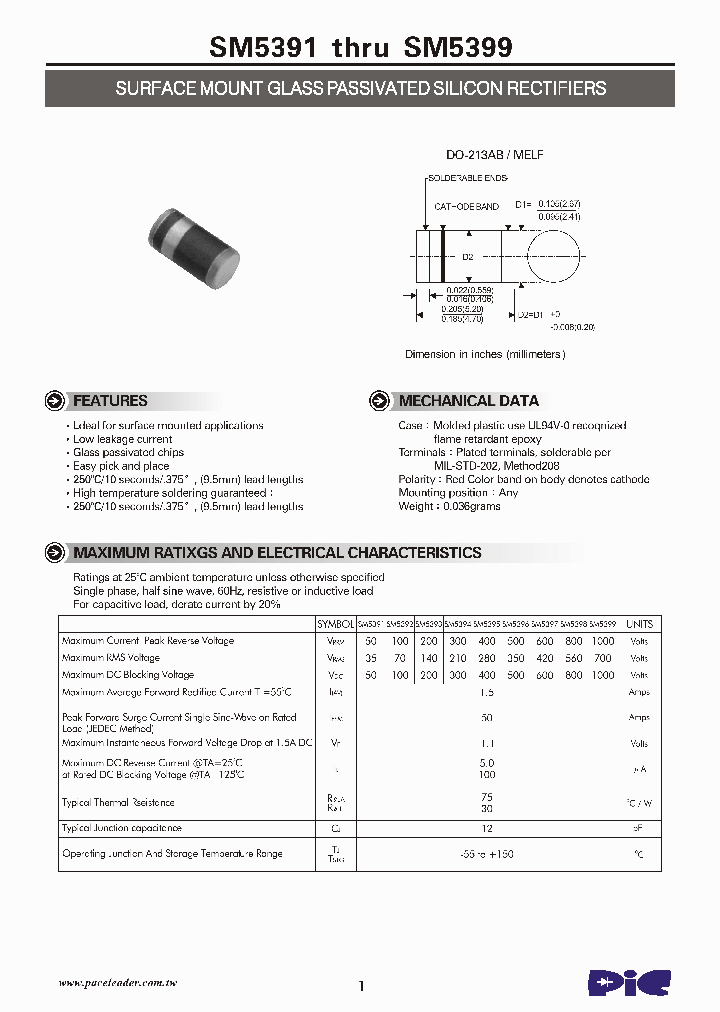 SM5391_5017066.PDF Datasheet