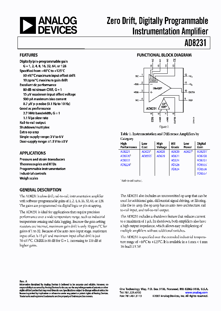 AD82311_5017183.PDF Datasheet