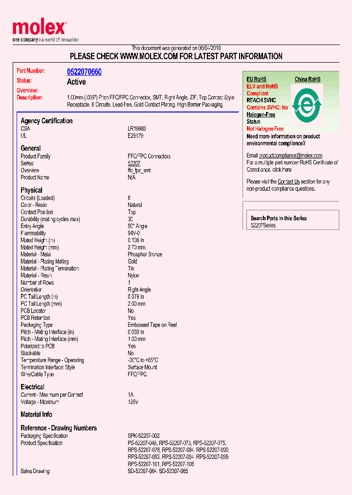 0522070660_5017217.PDF Datasheet
