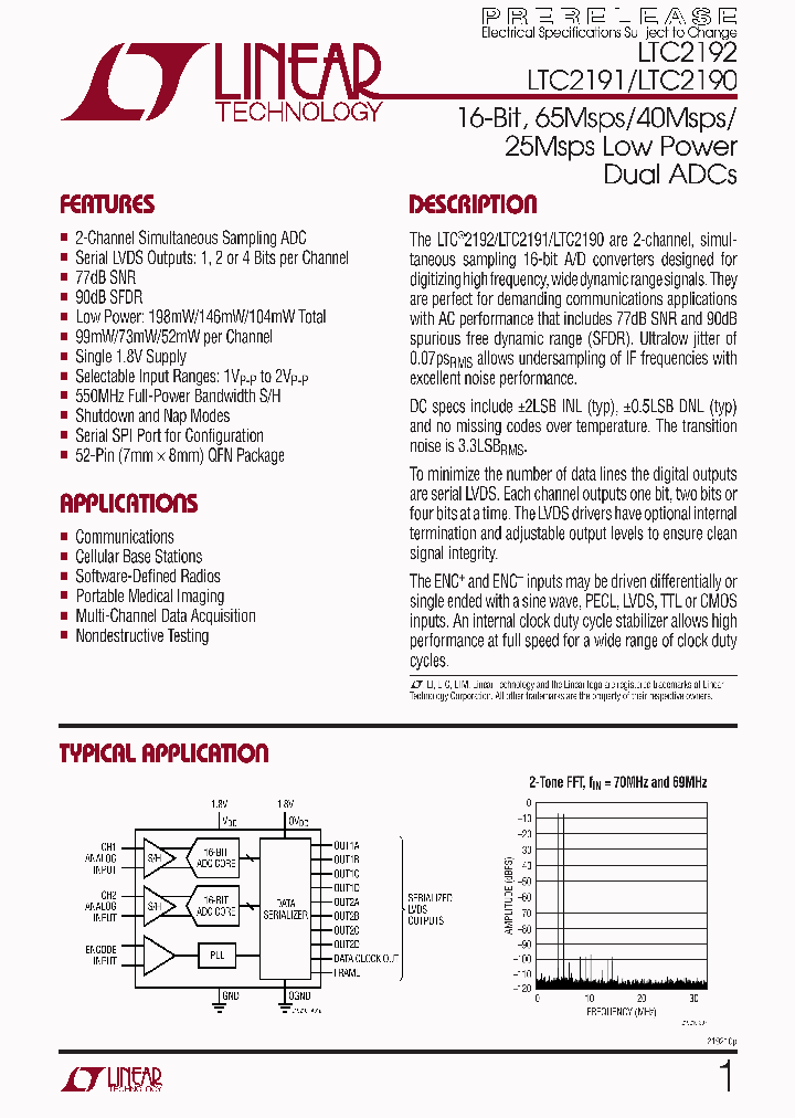LTC2192CUKGPBF_5017539.PDF Datasheet