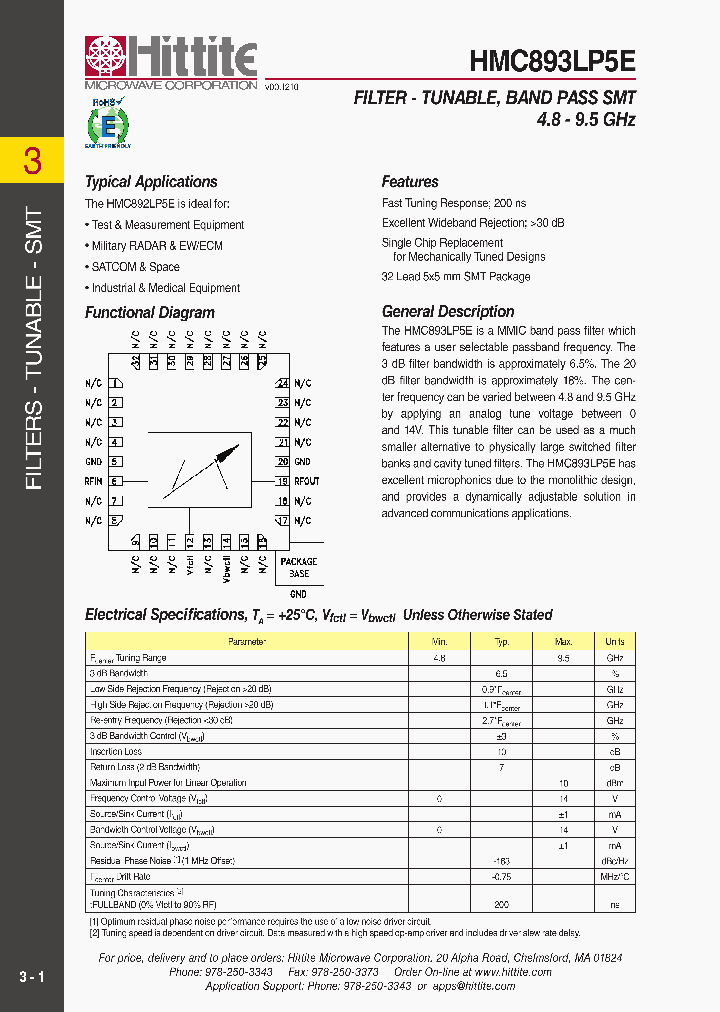HMC893LP5E_5017942.PDF Datasheet