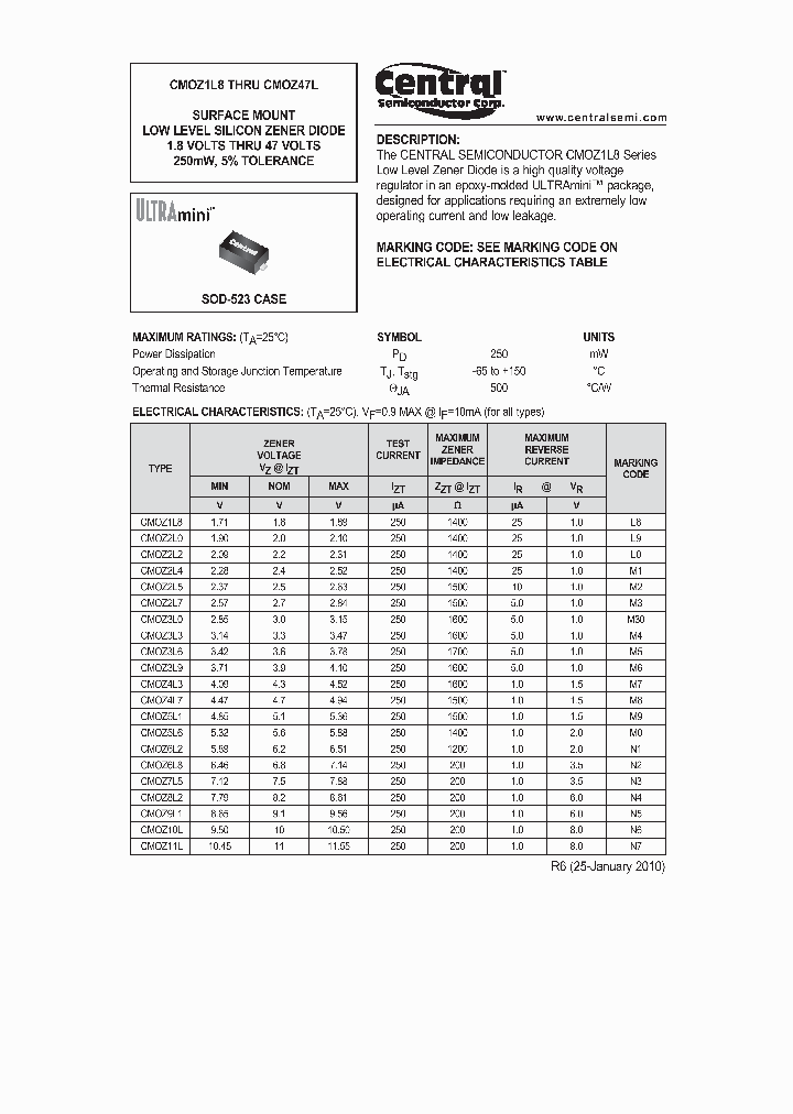 CMOZ9L1_5018029.PDF Datasheet