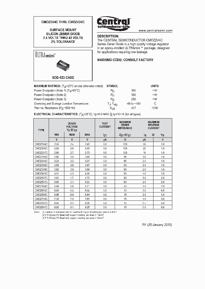 CMOZ9V1C_5018031.PDF Datasheet