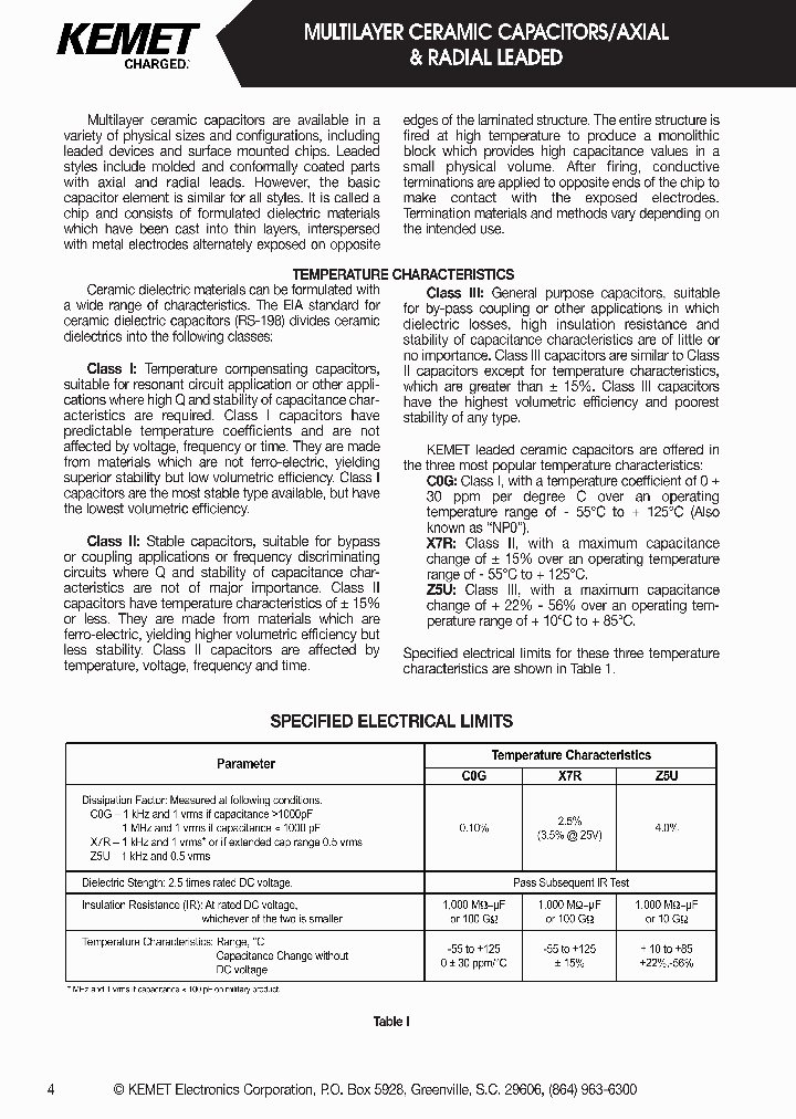 C320C102K15TA_5019018.PDF Datasheet