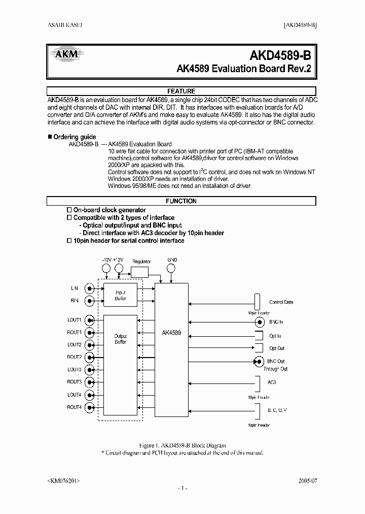 AKD4589-B_5019347.PDF Datasheet