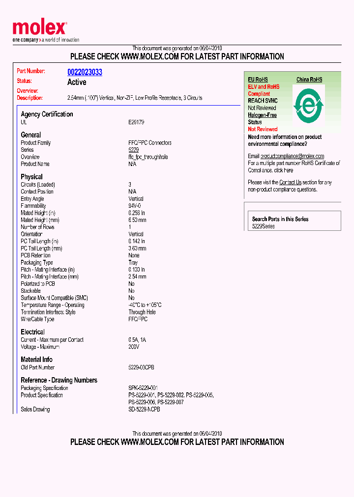 5229-03CPB_5019425.PDF Datasheet