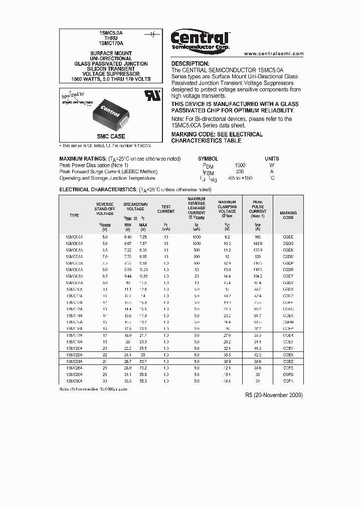 1SMC90A_5019497.PDF Datasheet