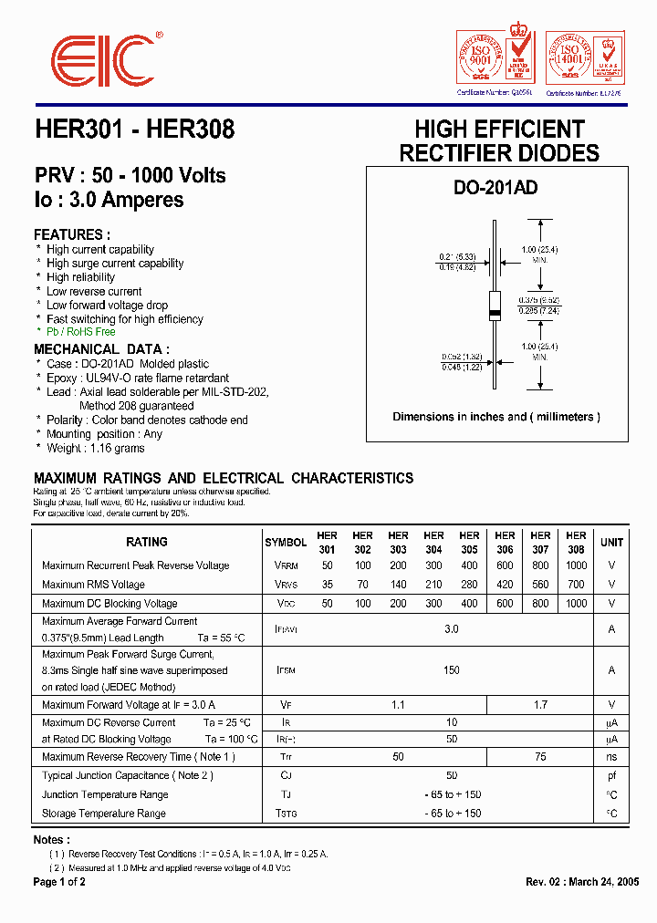 HER30105_5020724.PDF Datasheet