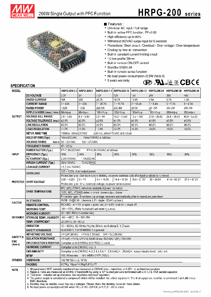 HRPG-200-33_5021590.PDF Datasheet