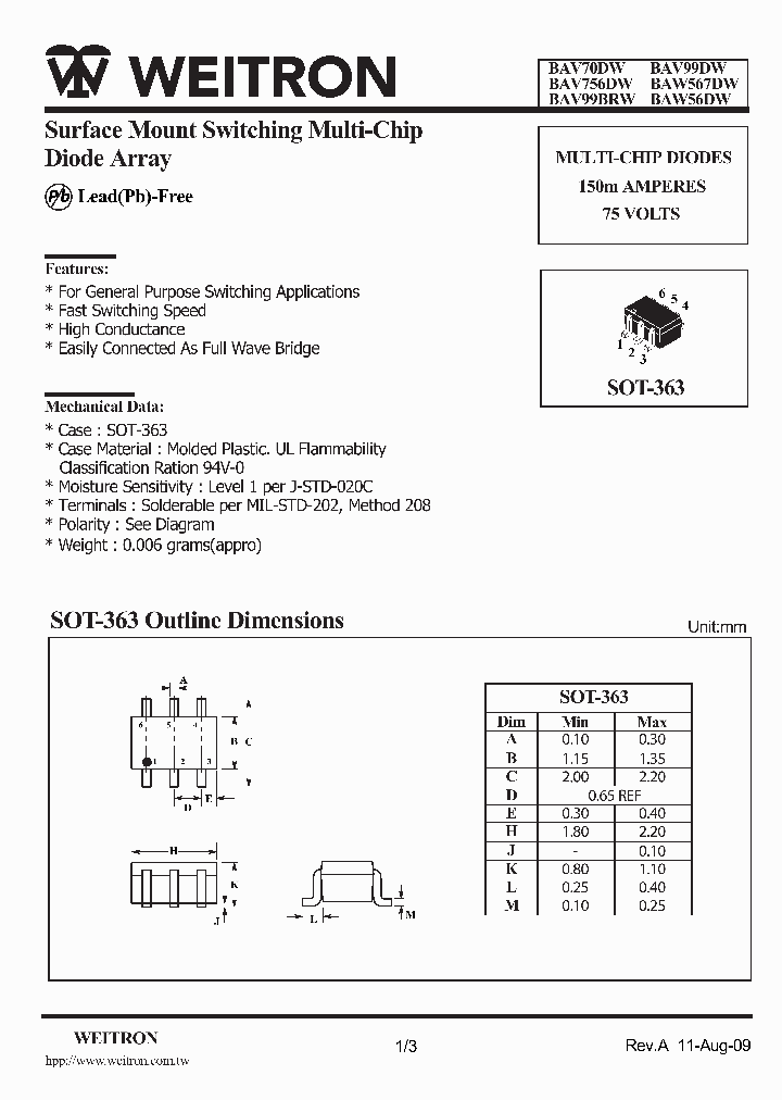 BAV99DW_5022830.PDF Datasheet