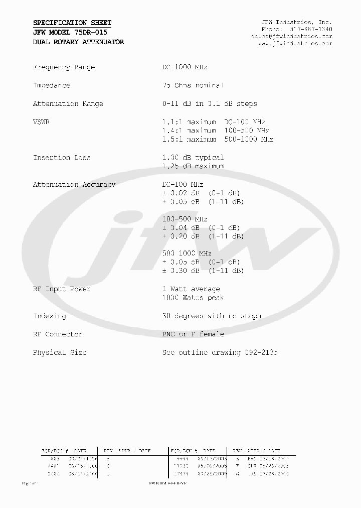 75DR-015_5023187.PDF Datasheet
