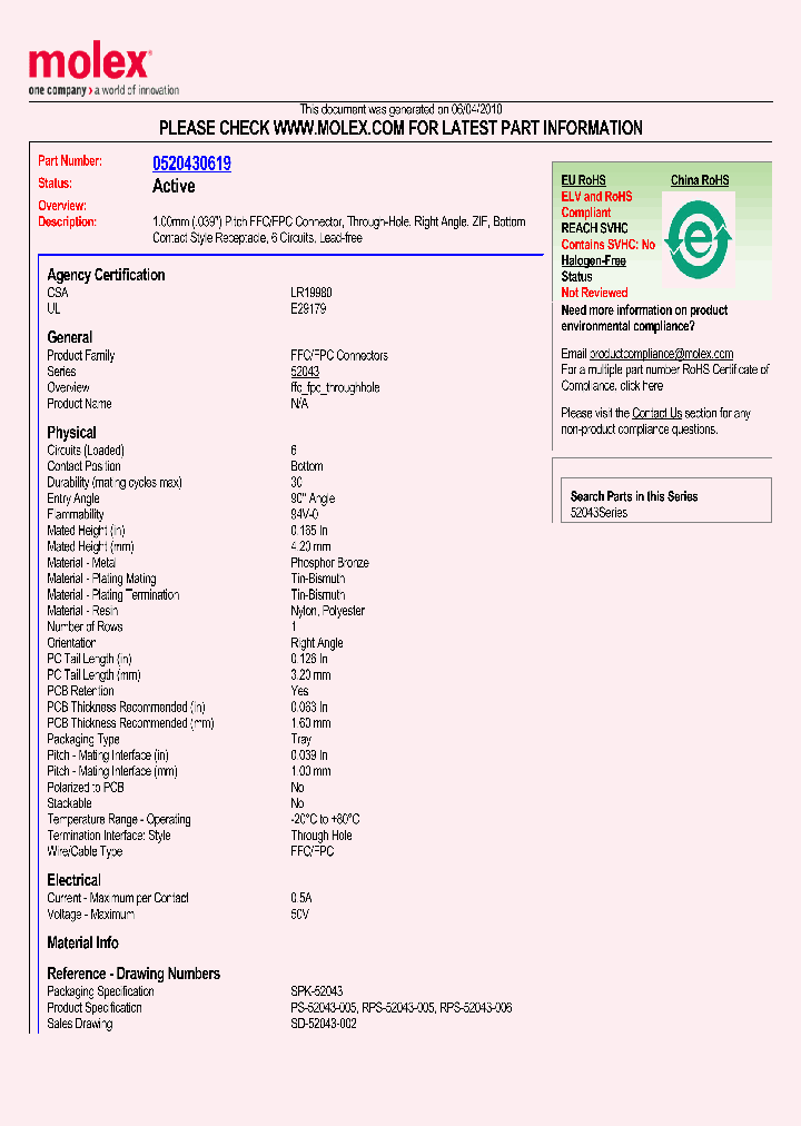 0520430619_5023801.PDF Datasheet