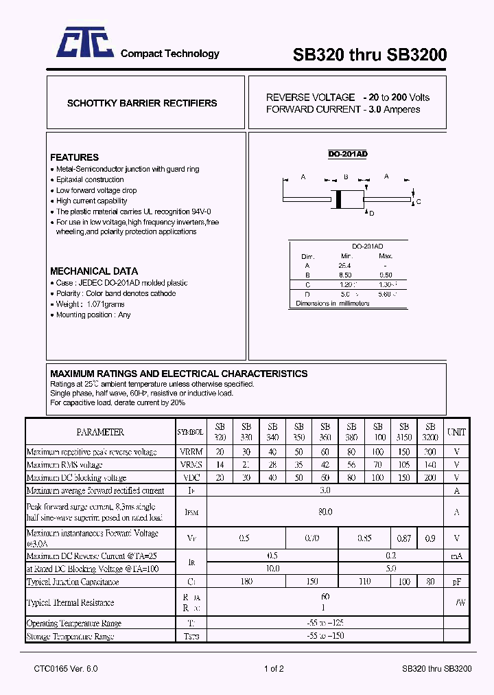 SB320_5024185.PDF Datasheet
