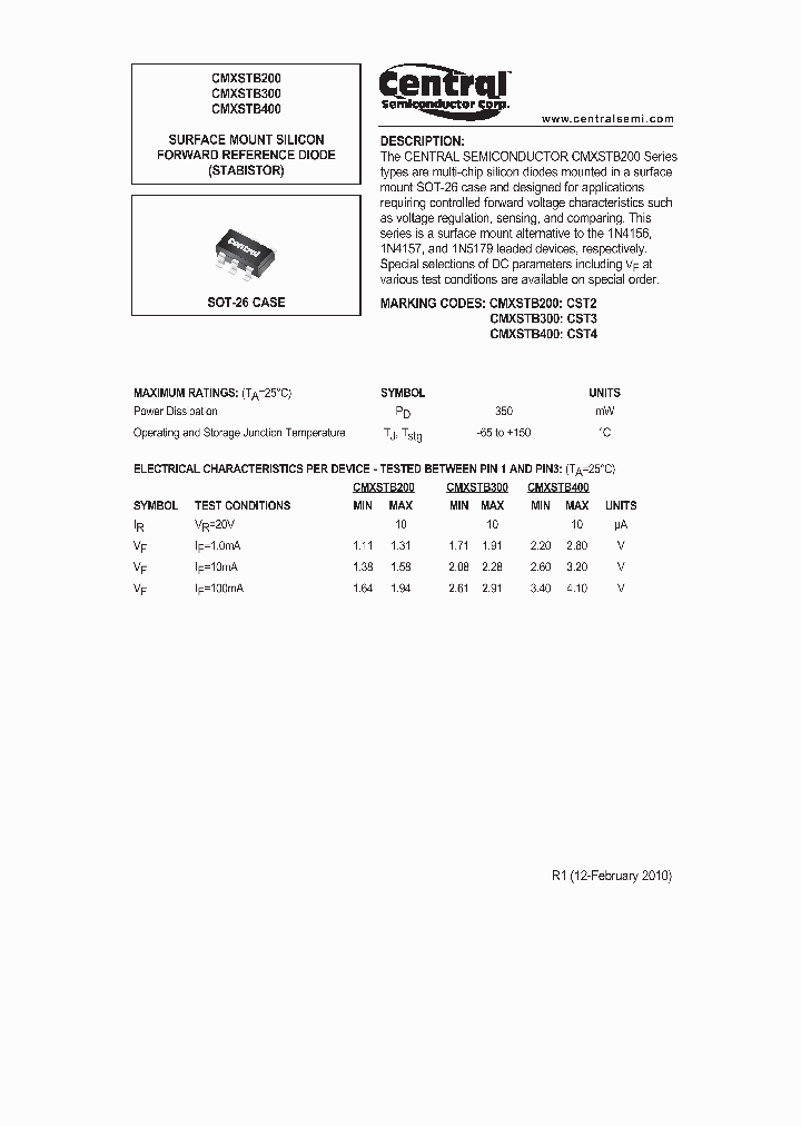 CMXSTB200_5025427.PDF Datasheet