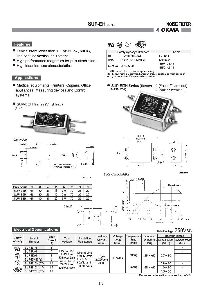 SUP-E10H_5025787.PDF Datasheet