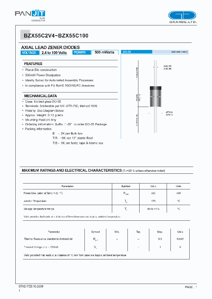 BZX55C3V3_5028634.PDF Datasheet