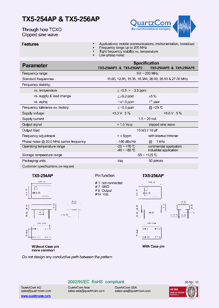 TX5-256AP5_5030505.PDF Datasheet
