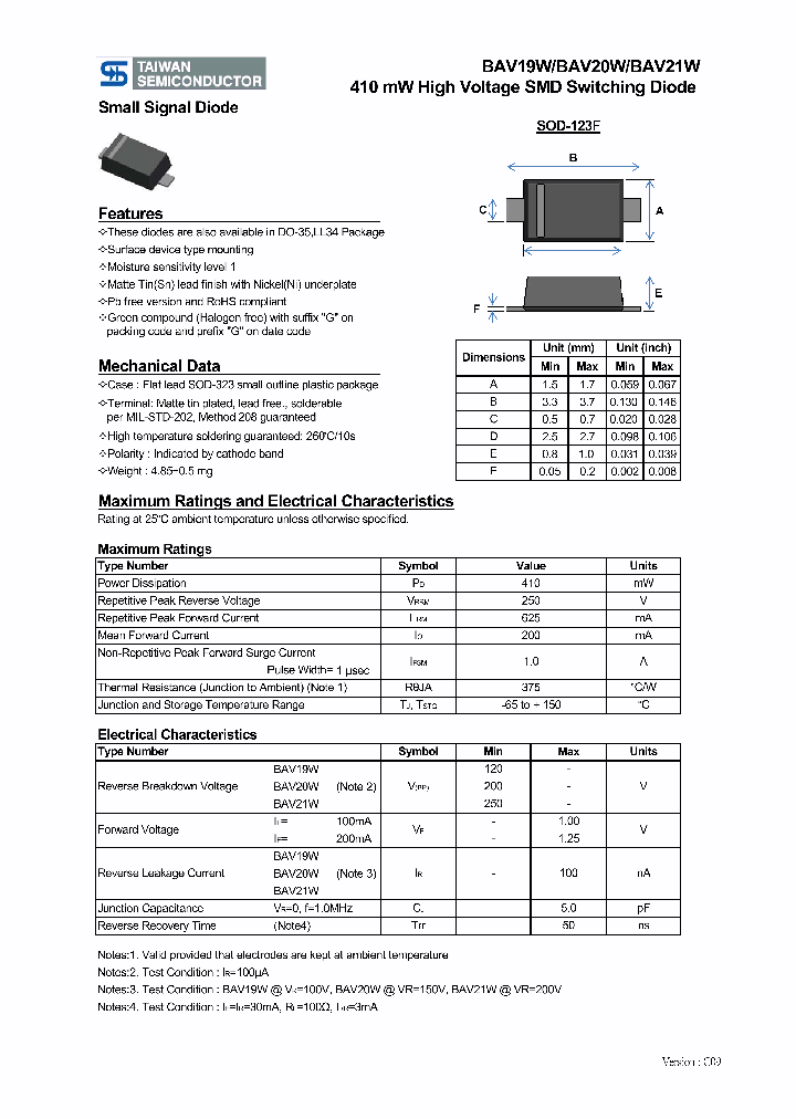 BAV19W_5032305.PDF Datasheet