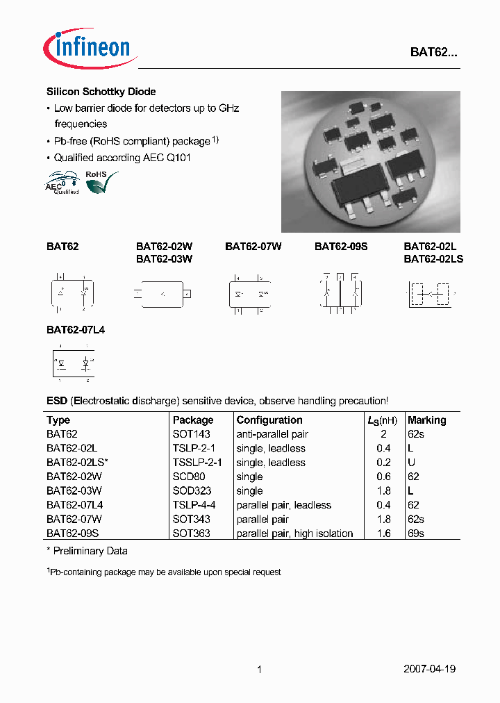 BAT62-02LS_5033276.PDF Datasheet
