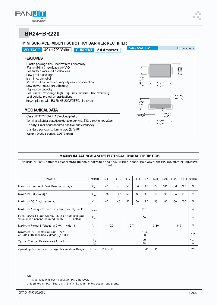 BR24_5033886.PDF Datasheet
