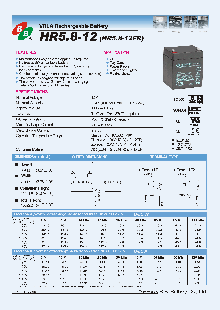 HR58-12_5033888.PDF Datasheet