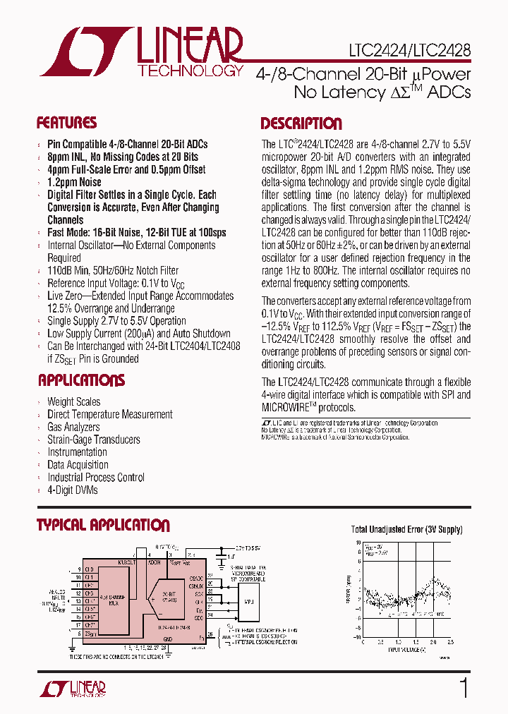 LTC242409_5034347.PDF Datasheet