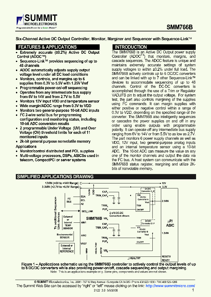 SMM766B_5035292.PDF Datasheet