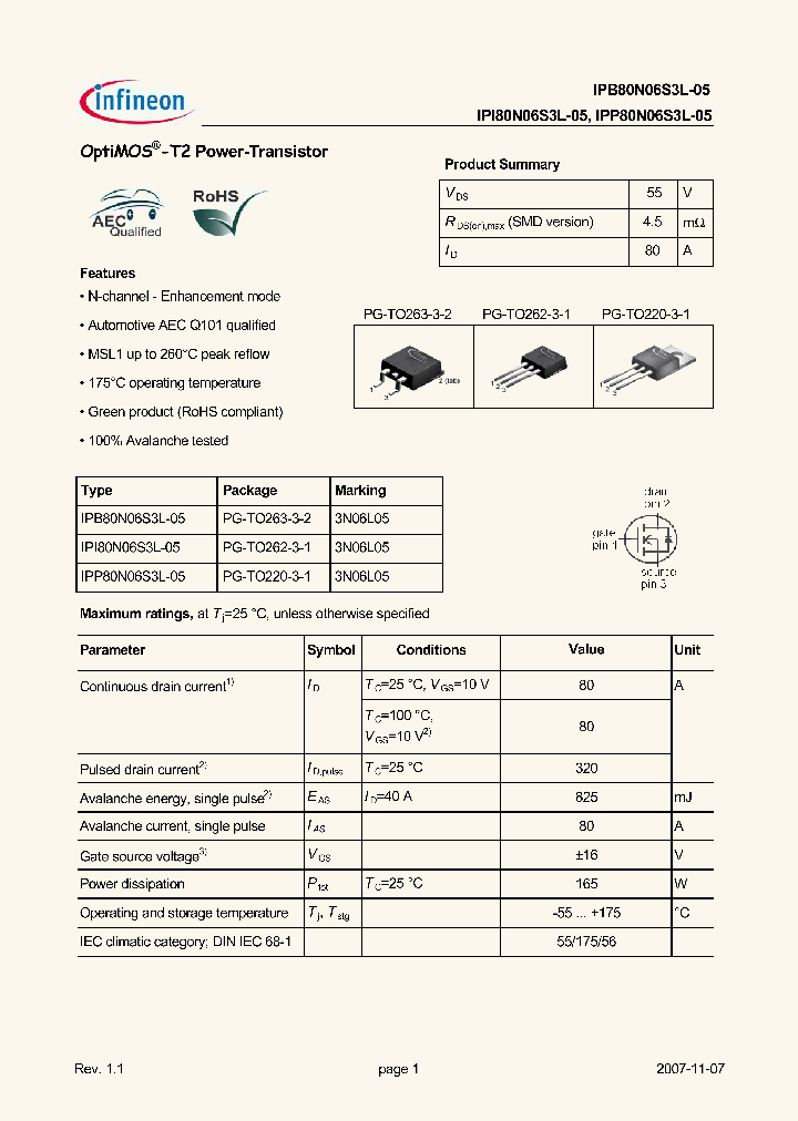 IPB80N06S3L-05_5036494.PDF Datasheet
