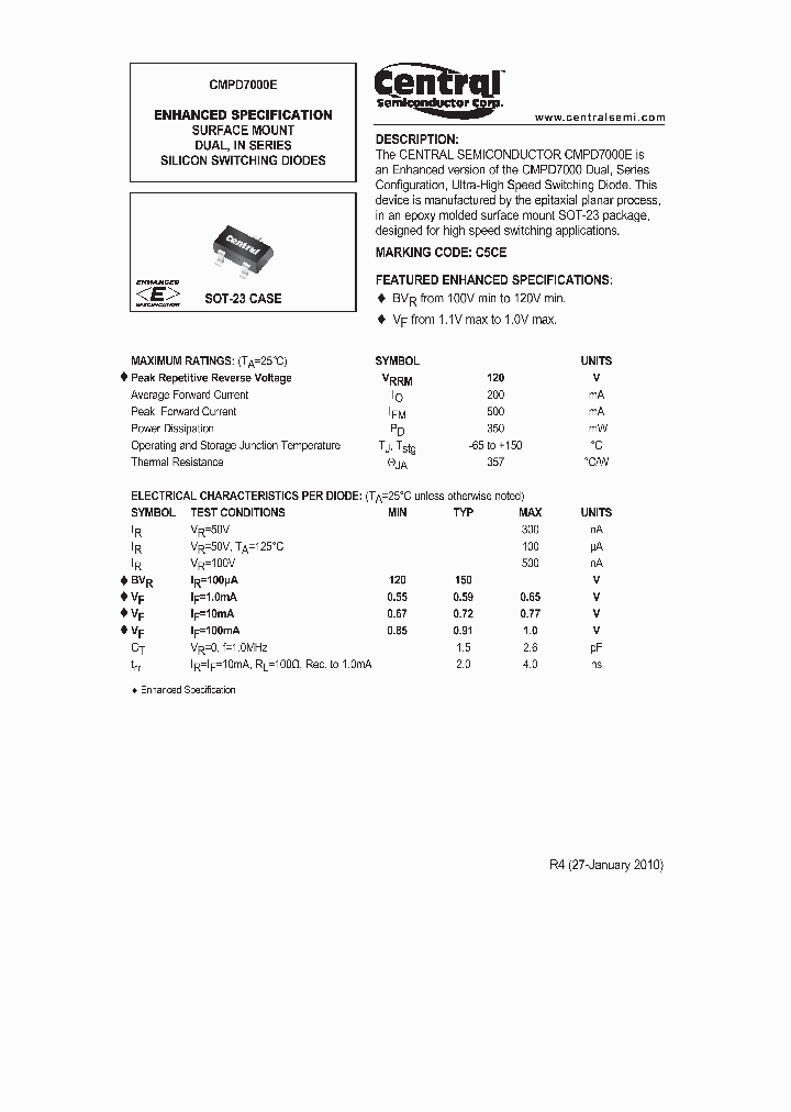 CMPD7000E10_5036677.PDF Datasheet