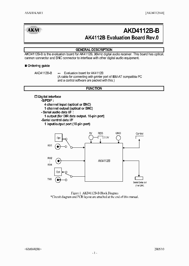 AK4112B_5037349.PDF Datasheet