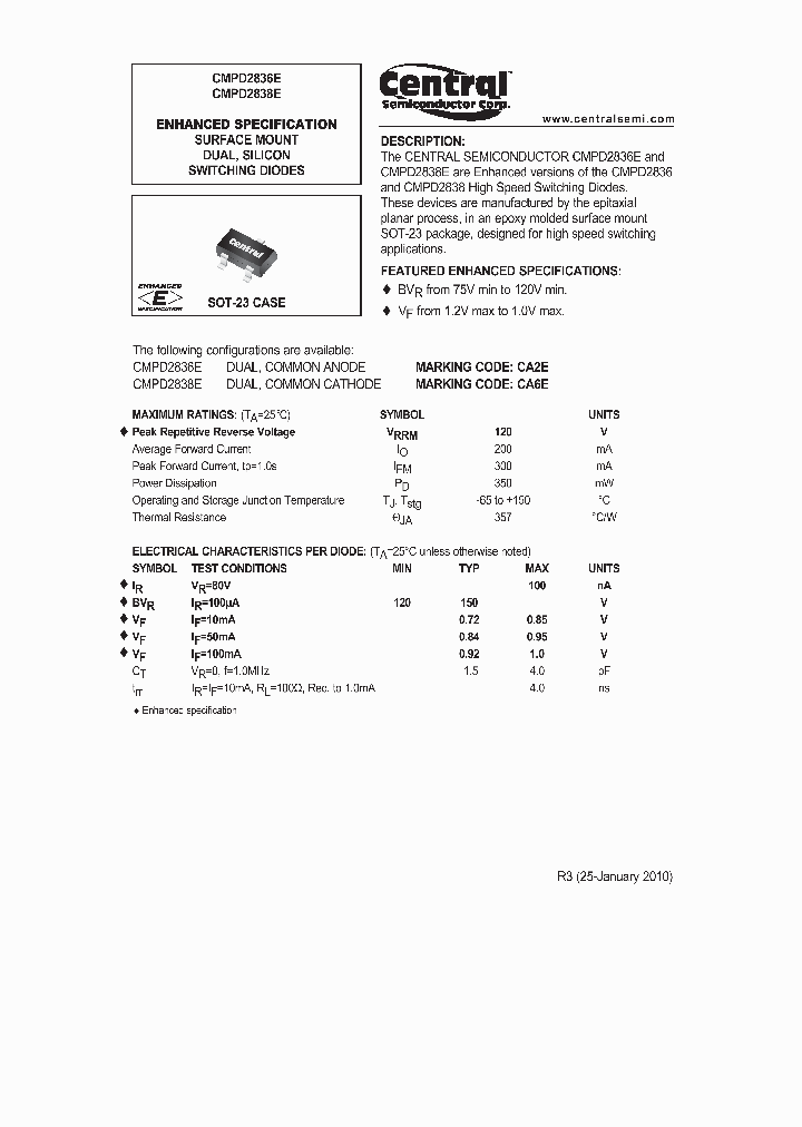 CMPD2836E10_5038771.PDF Datasheet