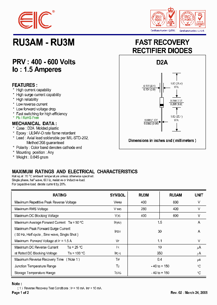 RU3AM05_5042680.PDF Datasheet
