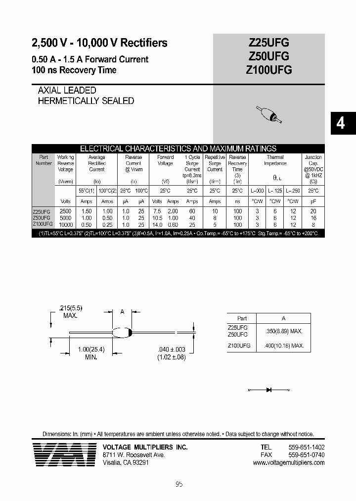 Z100UFG_5043874.PDF Datasheet