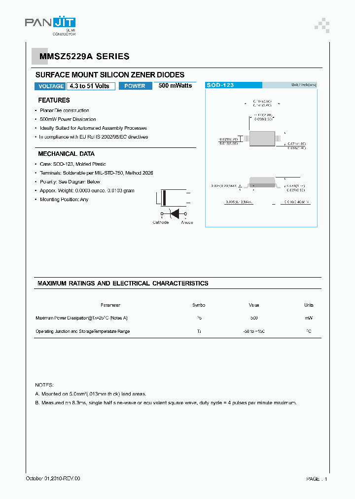 MMSZ5229A10_5044072.PDF Datasheet