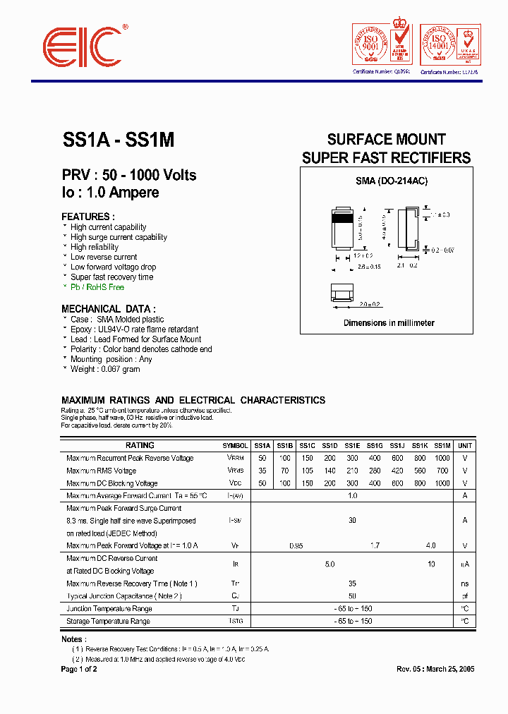 SS1D_5044460.PDF Datasheet