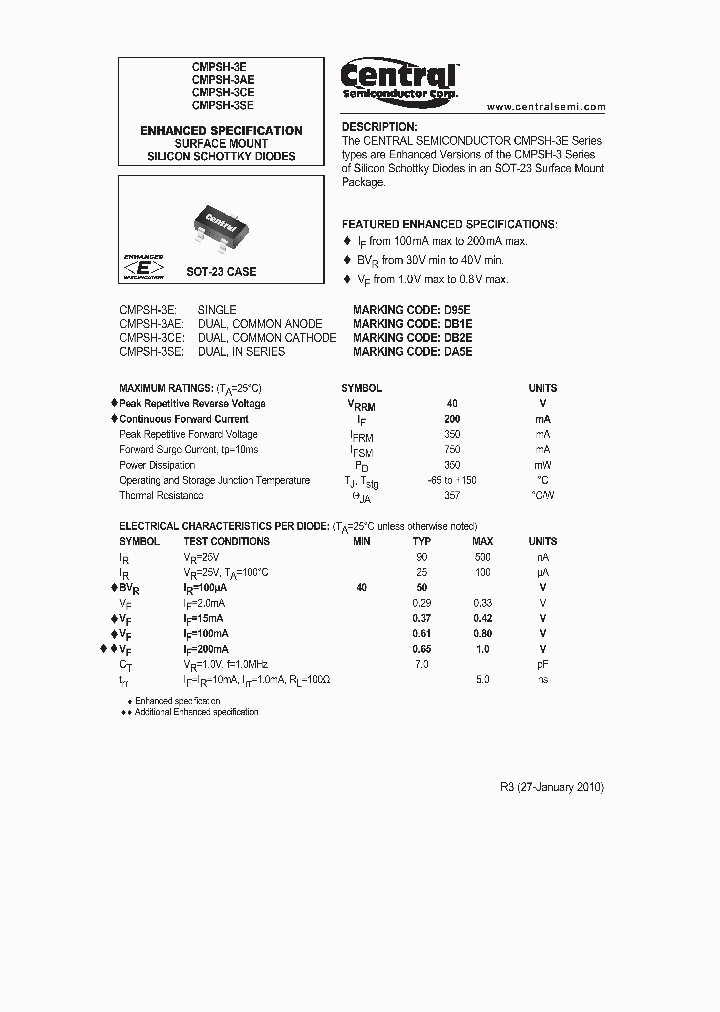 CMPSH-3E10_5046201.PDF Datasheet