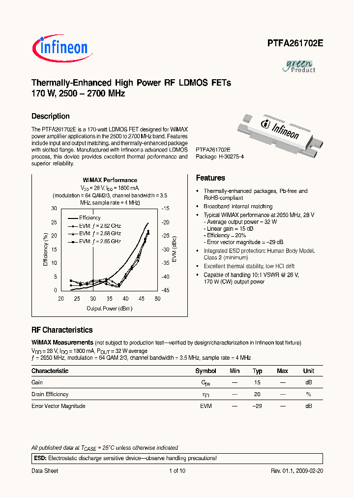 PTFA261702E_5047454.PDF Datasheet
