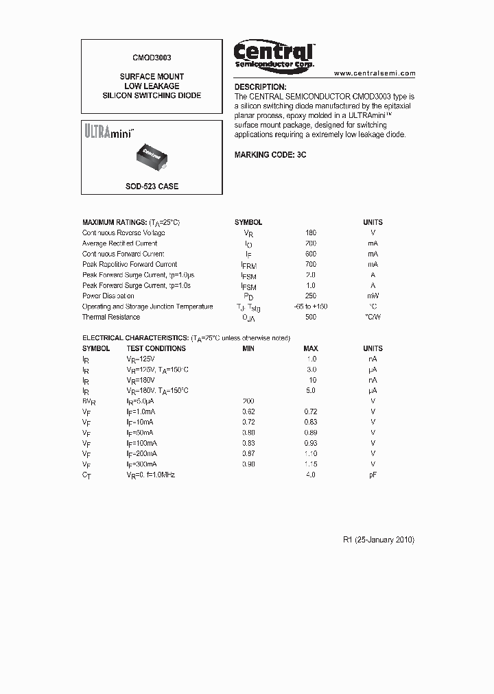 CMOD300310_5048534.PDF Datasheet