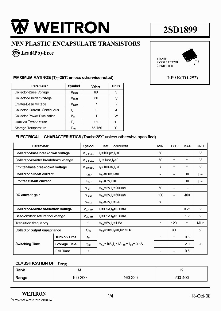 2SD1899_5050713.PDF Datasheet