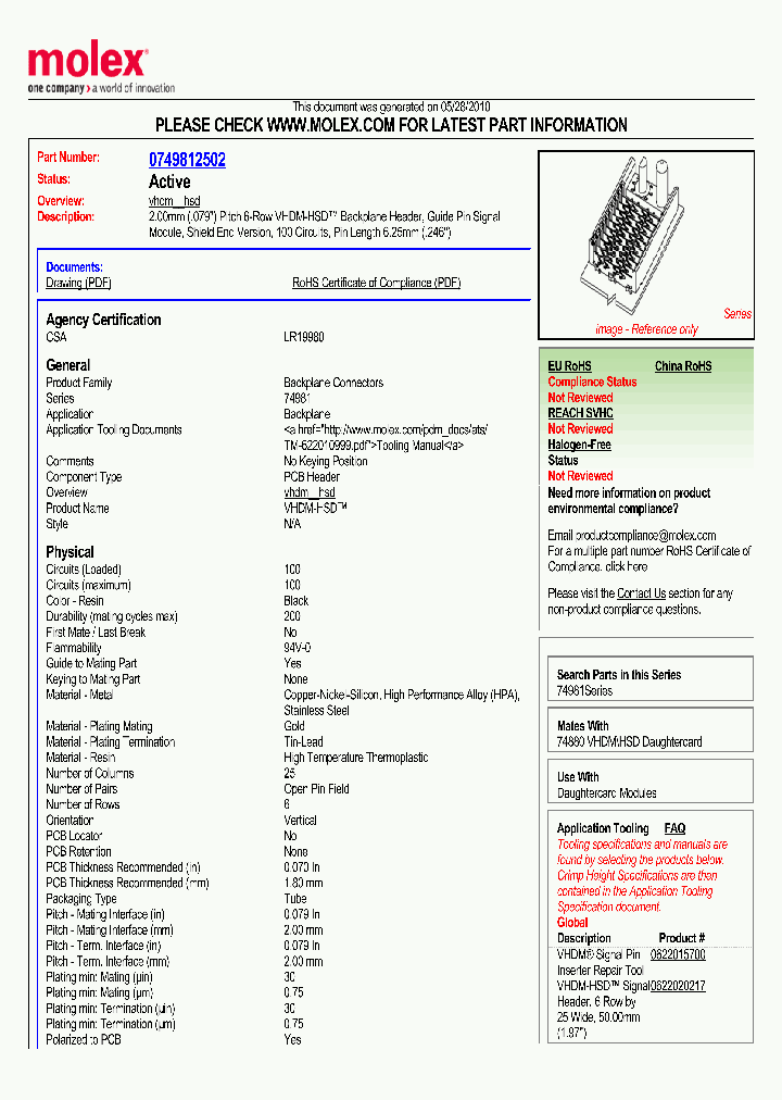 0749812502_5051186.PDF Datasheet
