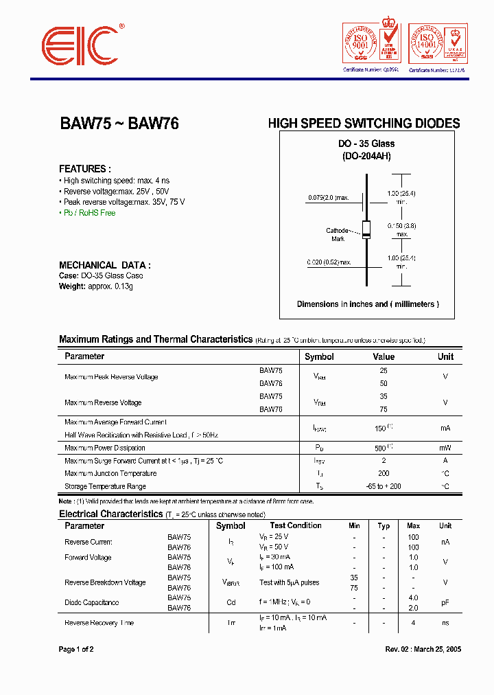 BAW76_5051442.PDF Datasheet