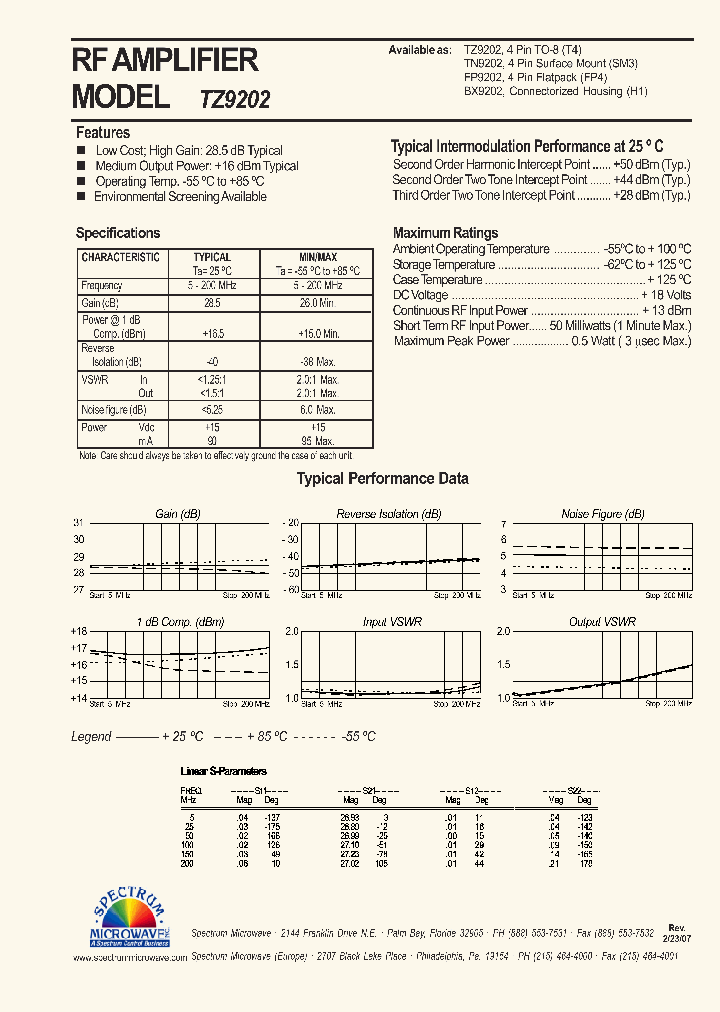 TZ9202_5052368.PDF Datasheet